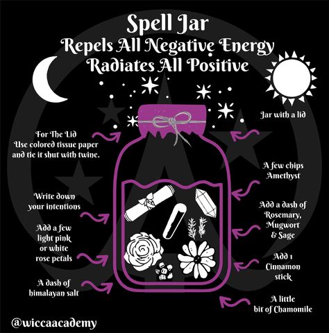 Energy Protection Spell Jar, Good Energy Spell Jar, Calming Spell Jar Recipe, Spell Jars To Give Friends, Ward Spell Jar, Hekate Spell Jar, Repel Negativity Spell Jar, Comfort Spell Jar, Loyalty Spell Jar