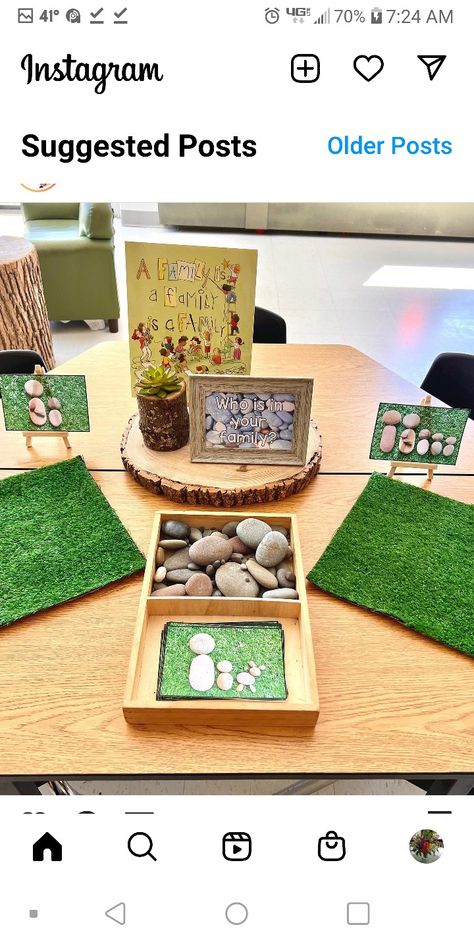 Beginning Of The Year Provocations, Reggio Emilia All About Me Theme, Family Provocation Preschool, Infant Provocations Reggio Emilia, Reggio Activities Preschool, Autumn Eyfs Activities, Reggio Provocations, Provocations Reggio, Preschool Family Theme