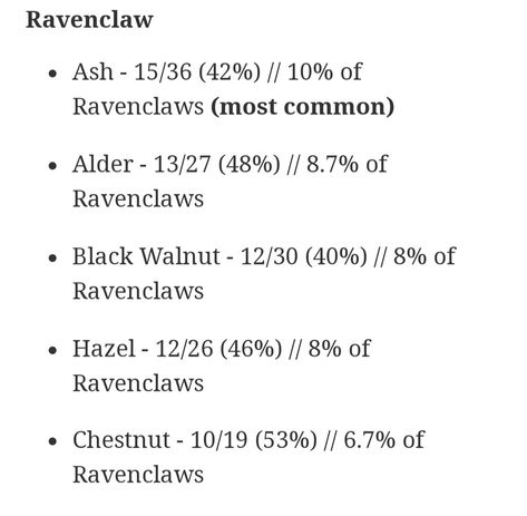 Common wand types for Ravenclaw Harry Potter Wand Types, Types Of Ravenclaw, Harry Potter Wands Types, Ravenclaw Wand, Wand Woods, Fantasy Dream, Ravenclaw House, Hogwarts Aesthetic, Harry Potter Wand