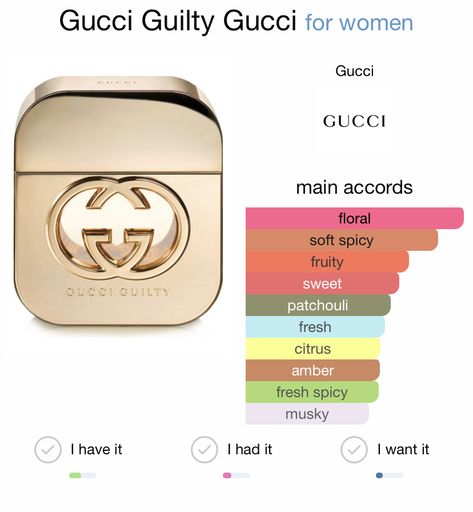 Gucci Guilty Perfume Woman, Gucci Guilty Perfume, Perfume Notes, Gucci Perfume, Best Perfume For Men, Gucci Guilty, Perfume Recipes, Blue Perfume, Perfume Collection Fragrance