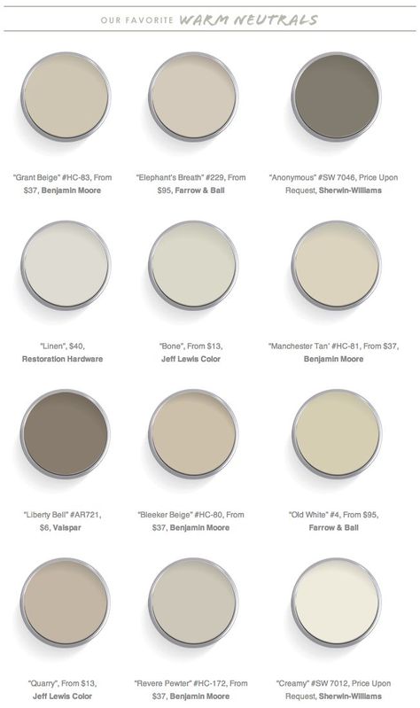 Domaine Home - 12 Best Warm Neutral Paint Colors Mars House, Manchester Tan, Kitchen Renos, Warm Neutral Paint Colors, Grant Beige, Best Neutral Paint Colors, Revere Pewter, Neutral Paint Colors, Coastal Modern