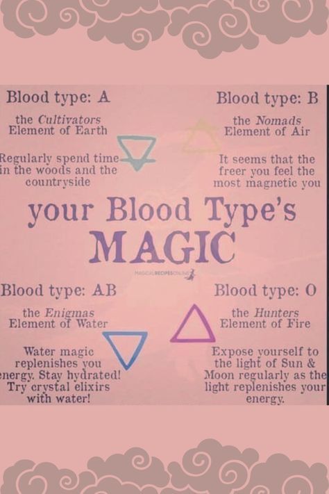 Blood Spells Witchcraft, Blood Magick Witchcraft, Blood Magick Spells, Blood Spells, Blood Magick, Edgy Quotes, Blood Magic, Magical Abilities, Charmed Book Of Shadows