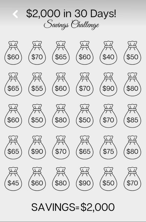 30 Day Money Saving Challenge, Money Saving Challenge Printable, Saving Challenge Printable, Saving Money Chart, Money Chart, No Spend, Money Saving Methods, No Spend Challenge, Money Saving Techniques