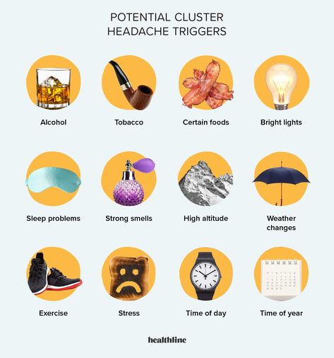 Cluster Headache Triggers List: Preventing Attacks Triggers List, Headache Diary, Common Triggers, Cluster Headache, Headache Causes, Throbbing Headache, Headache Types, Skin Care Basics, Healthy Life Hacks