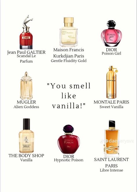 Smell Like Vanilla, Profumo Victoria Secret, Fragrance Lab, Popular Perfumes, Inspiration Tattoos, Fragrances Perfume Woman, Vanilla Perfume, Perfume Collection Fragrance, Sun Bum