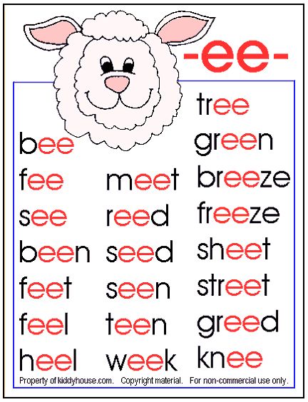 Kindergarten Reading Worksheets | First Grade Reading Worksheets » Reading Faster is Easy First Grade Reading Worksheets, Oppgaver For Barn, Phonics Posters, First Grade Phonics, Kindergarten Reading Worksheets, Phonics Rules, Reading Street, Learning English For Kids, English Phonics