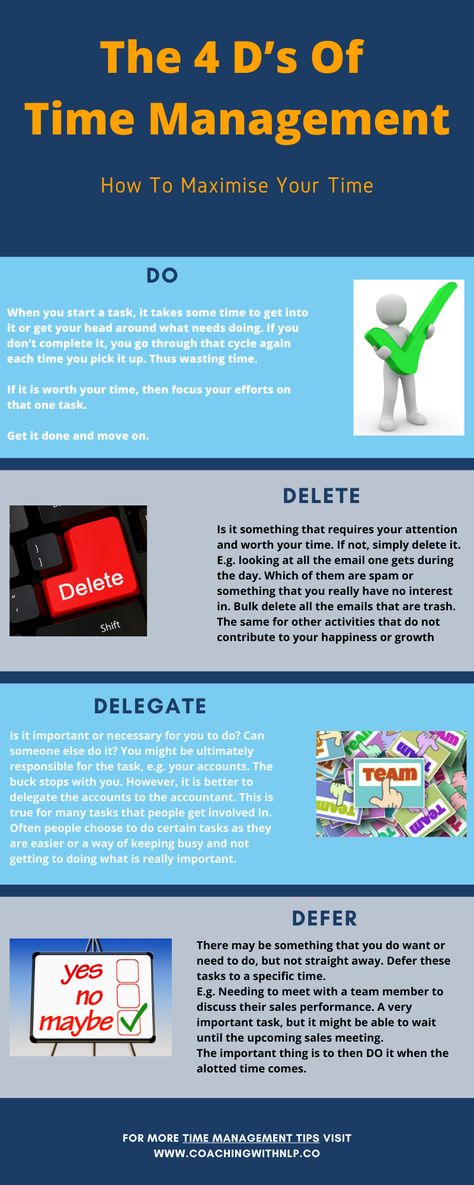 The 4 D's of time management. #timemanagement #NLP #lifecoaching #coachingwithnlp Time Management Activities, Overcoming Procrastination, Info Graphics, School Tips, Time Management Tips, How To Get Warm, School Hacks, Office Organization, Management Tips