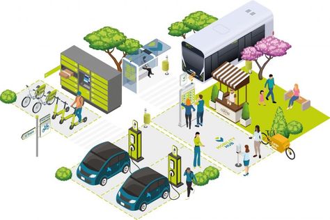 Why mobility hubs are crucial to making transport more sustainable Transport Hub, Sustainable Transport, Natural Homes, Used Bikes, Community Space, Urban Living, Travel Activities, City Design, Urban Planning