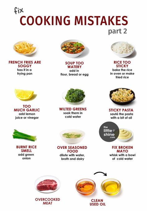 Culinary Basics, Food Lessons, Culinary Lessons, Cooking Substitutions, Culinary Cooking, Culinary Techniques, Food Infographic, Cooking 101, Cooking Hacks