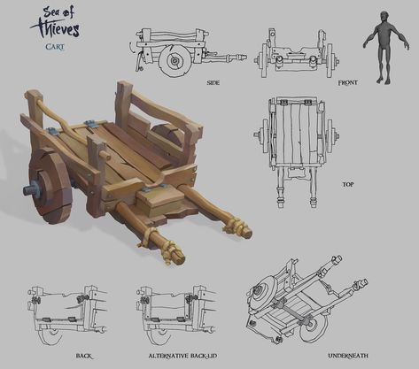 Props Concept, Sea Of Thieves, 2d Game Art, Props Art, Casual Art, Isometric Art, Fantasy Props, Image 3d, Game Concept Art