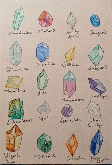 Gem Drawing Crystals, Cartoon Crystals Drawing, Crystals Line Art, Crystal Painting Easy, Drawing Of Crystals, Crystal Tutorial Drawing, Crystal Cartoon Drawing, Crystals Aesthetic Drawing, Crystal Drawings Easy