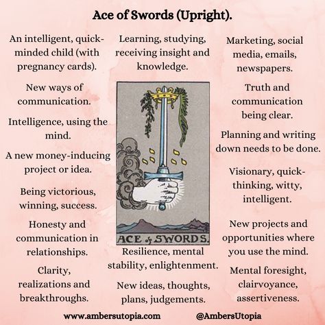 Ace of Swords in upright position. These are the meanings are this tarot card from the suit of swords.

#tarot #aceofswords Ace If Swords Tarot Meaning, Ace Of Swords Tarot Card, Swords In Tarot, Ace Swords Tarot Meaning, 2 Of Swords Tarot Meaning, Ace Of Swords Meaning, Ace Of Swords Reversed, 8 Of Swords Tarot Meaning, Tarot Ace Of Swords