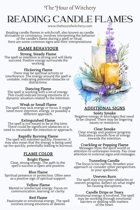 Candle Meanings, Closet Witch, Magical Candles, Candle Meaning, Candle Color Meanings, Spiritual Coaching, Candle Reading, Witchy Tips, Witch Rituals