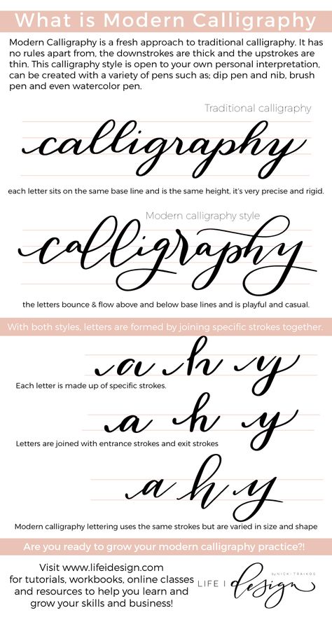 Calligraphic Fonts, Modern Calligraphy Alphabet, Modern Caligraphy, Design Handwriting, Calligraphy Lessons, Futuristic Fonts, Hand Lettering Alphabet, Calligraphy Alphabet, Calligraphy Styles