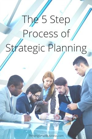 Strategic Planning Template Business, Strategic Planning Template Presentation, Operational Management, Writing A Mission Statement, Strategic Planning Template, Blog Business Plan, Strategic Planning Process, Nonprofit Management, Summer Snow