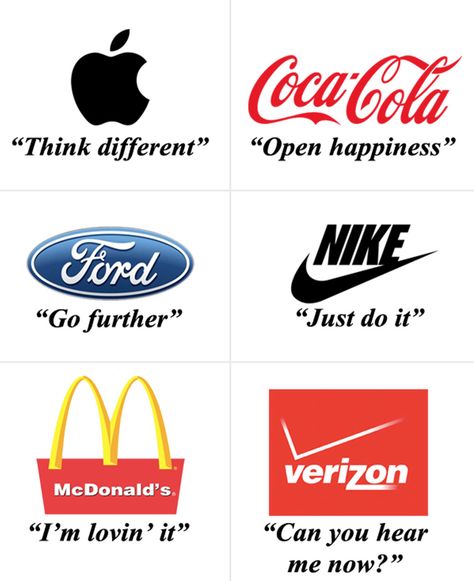 10 Effective Branding Trends 2020 - DesignerPeople Company Taglines, Logo With Tagline, Tagline Examples, Brand Taglines, Branding Portfolio, Examples Of Logos, Effective Branding, Business Slogans, Clothing Brand Logos