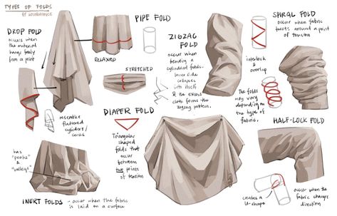 Lou 🌟🏳️‍🌈 || work work work on Twitter: "result of the folds studies lol 👕 [#tutorial]… " Hand Reference, Anatomy Study, Digital Painting Tutorials, Body Poses, Drawing Clothes, Digital Art Tutorial, Freelance Illustrator, Painting Tips, Art Tips