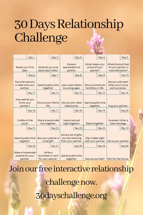 How To Fall Back In Love With Boyfriend, How To Understand Your Partner, Helpful Thoughts, Stop Dreaming Start Doing, 30 Day Challenges, Couples Challenges, 30 Days Challenge, Creative Date Night Ideas, Challenge Ideas