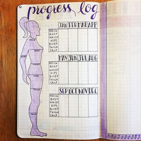 Bullet Journal Lettering, Bullet Journal Daily, Bullet Journal Ideas, Fitness Journal, Organize Your Life, Habit Tracker, Bullet Journal Ideas Pages, Bullet Journaling, Bullet Journal Inspiration