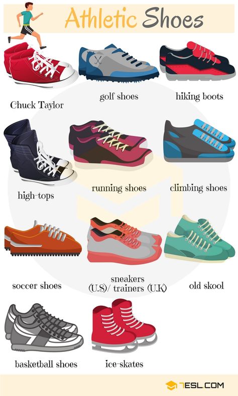 Athletic Shoes Vocabulary in English | Types of Shoes Shoes Types, Aesthetic Revolution, Fashion Terms, English Vocab, Learn English Grammar, Fashion Vocabulary, English Language Teaching, English Writing Skills, Learn English Vocabulary