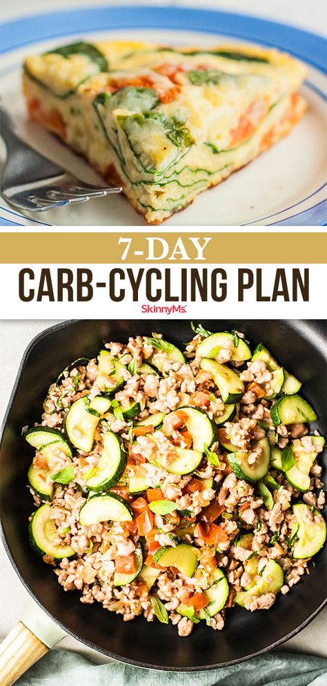 Eat carbohydrates strategically and lose weight! Carb Cycling Meal Plan, Healthiest Food, Perfect Health Diet, Carb Cycling Diet, Best Healthy Diet, Best Fat Burning Foods, Carb Cycling, Best Diet Plan, The Number 1