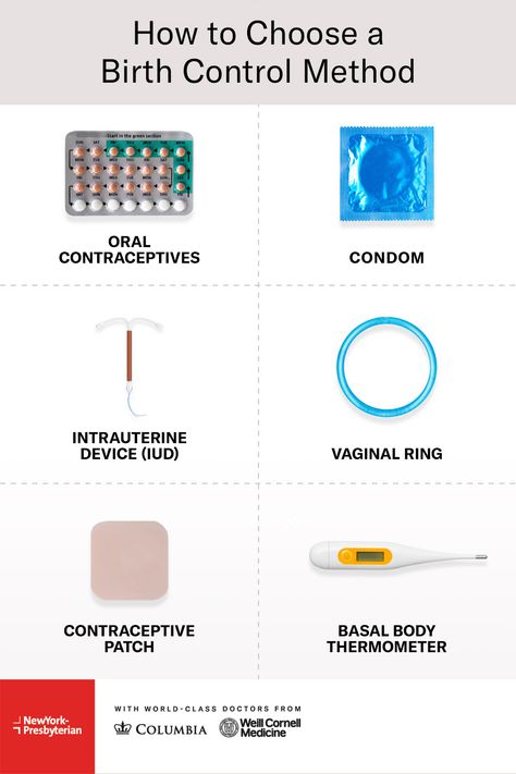 With so many birth control methods available today, it can be difficult to decide which is best for your needs. #NYPWeillCornell OB-GYN Dr. Aileen Gariepy explains the range of contraceptive options, plus the pros, cons, and effectiveness of each. Click to learn more. Birth Control Implant, Types Of Birth Control, Birth Control Options, Fertility Tracking, Natural Family Planning, Contraception Methods, Forms Of Birth Control, Birth Control Methods, Moscato Wine