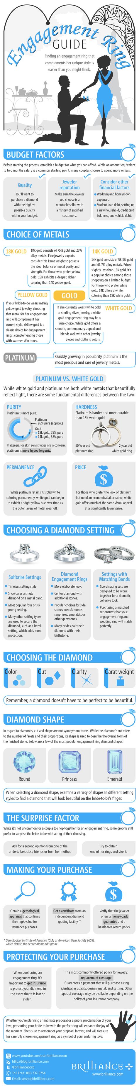 Engagement Ring Guide Ring Guide, Engagement Ring Guide, To Infinity And Beyond, Put A Ring On It, Wedding Wishes, Look Here, Fairytale Wedding, Here Comes The Bride, Wedding Tips