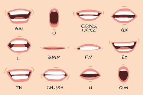 Premium Vector | Mouth sound pronunciation. lips phonemes animation, talking red lips expressions, mouth speech sync pronounce symbol set. mouth speech english, speak sound and talk illustration Mouth Shapes, Lips Cartoon, Mouth Animation, Cartoon Mouths, Anime Mouths, Animation Storyboard, Mouth Drawing, Frame By Frame Animation, Character Animation