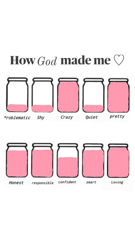 𝐇𝐨𝐰 𝐠𝐨𝐝 𝐦𝐚𝐝𝐞 𝐦𝐞!! 💐🪞 #preppy #god #creative #pink #jar #fill #remix How God Made Me, God Made Me, Pink, Pins, Quick Saves