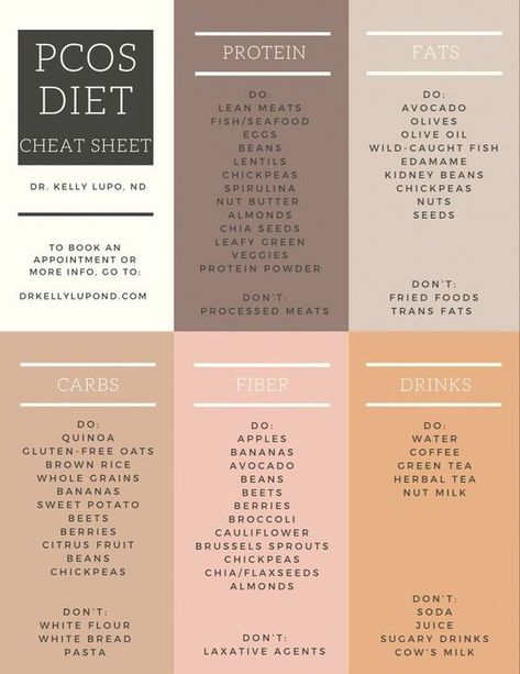 Wholesome Foods, Balanced Life Balanced Diet Chart, Winter Smoothies, Pineapple Detox, Balance Diet, Hearty Vegetable Soup, Heart Diet, Low Cholesterol Diet, Banana Coffee, Digestive Supplements