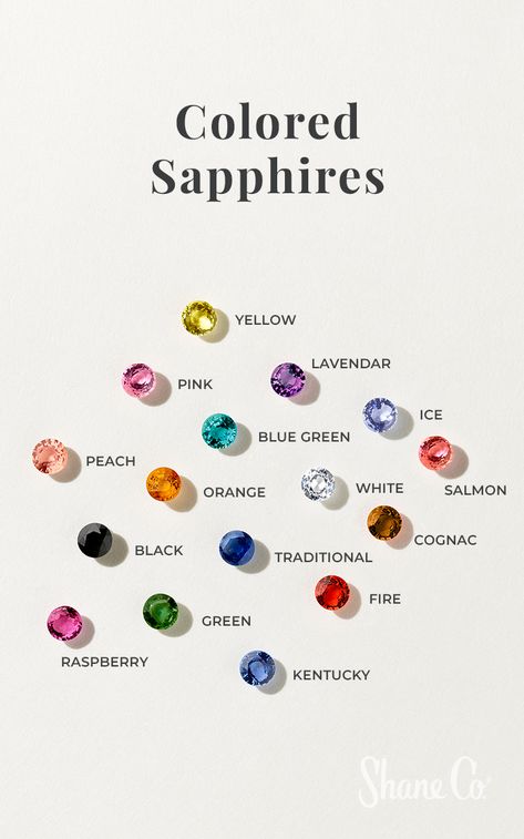 Different Sapphire Colors, Types Of Sapphires, Color Changing Sapphire, Colors Of Sapphires, Sapphire Colors Stones, Sapphire Color Chart, Colour Stone Jewellery, Precious Stones Chart, Precious Stones Jewelry