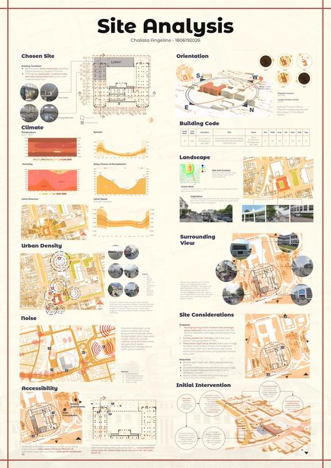 School Site Analysis Architecture, Conceptual Analysis Architecture, Site Concept Diagram, Site Analysis Board Presentation, Zoning Site Analysis, Library Zoning Diagram, Urban Design Concept Diagram Ideas, Sunpath Diagram Site Analysis, Architecture Site Plan Analysis