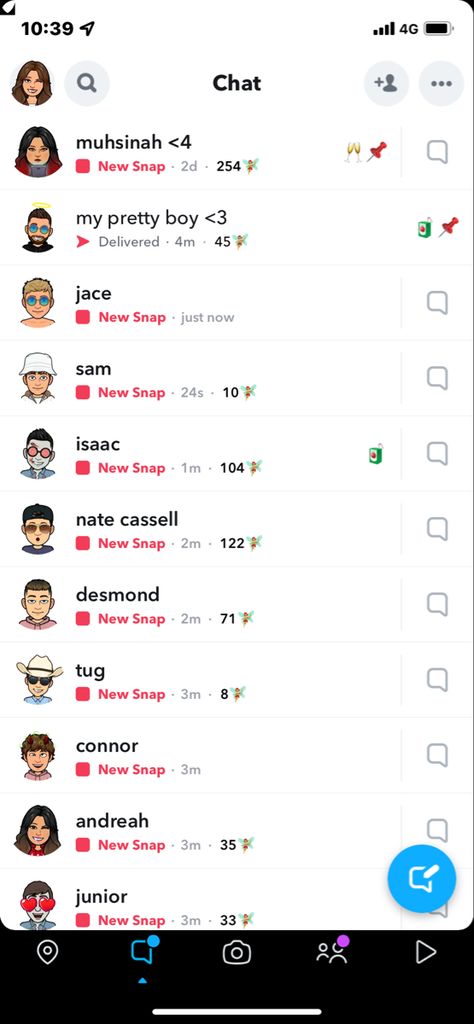 Snapchat Recents List, Snapchat Recents, Snap Names, Snapchat Friend Emojis, Friend Emojis, Emoji Ideas, Snapchat Friends, Snap Streaks, Friends List