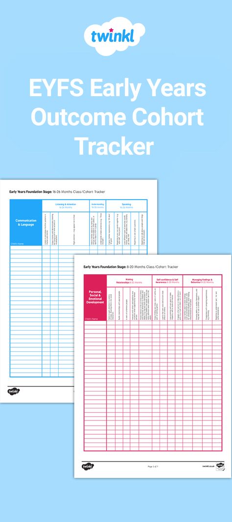 Use this tracker to enable you to see at a glance how the children in your setting are progressing against the EYFS Framework, including all Early Years Outcomes from birth to 60 months as well as the Early Learning Goals. Visit the Twinkl website to download and discover thousands more teaching resources to save you time!   #eyfs #earlyyears #eyfsteacher #eyfsteaching #eyfsplanning #planning #assessment #teaching #teacher #teachingresources #tracking #twinkl #twinklresources #education #school Eyfs Framework, Assessment For Learning, Early Years Classroom, Early Years Foundation Stage, Education School, Learning Goals, Activity Sheets, At A Glance, Early Years