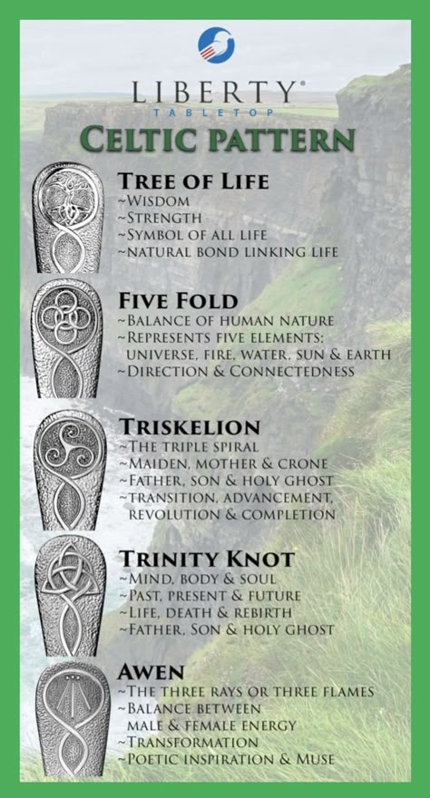 Celtic Symbols And Meanings, Celtic Paganism, Celtic Magic, Celtic Gods, Celtic Heritage, Grimoire Book, The Celts, Norse Pagan, Witch Spirituality