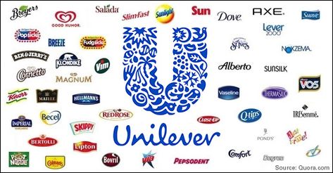 Unilever is a British-Dutch transnational consumer goods company co-headquartered in London, United Kingdom, and Rotterdam, Netherlands. Its products include food and beverages (about 40 per cent of its revenue), cleaning agents, beauty products, and personal care products. It is Europe’s seventh most valuable company. Unilever is one of the oldest multinational companies; its products are available in around 190 countries. Unilever Products, Fast Moving Consumer Goods, Ice Cream Business, Slim Fast, Business Model, New Business, World Class, Vaseline, Good Company