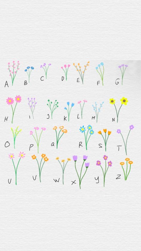 No Profile Picture Icon Tiktok, Printable Wall Collage, Flower Language, Happy Birthday Best Friend Quotes, Birth Flower Tattoos, Flower Alphabet, Background Wallpaper For Photoshop, Hello Kitty Iphone Wallpaper, Flower Names