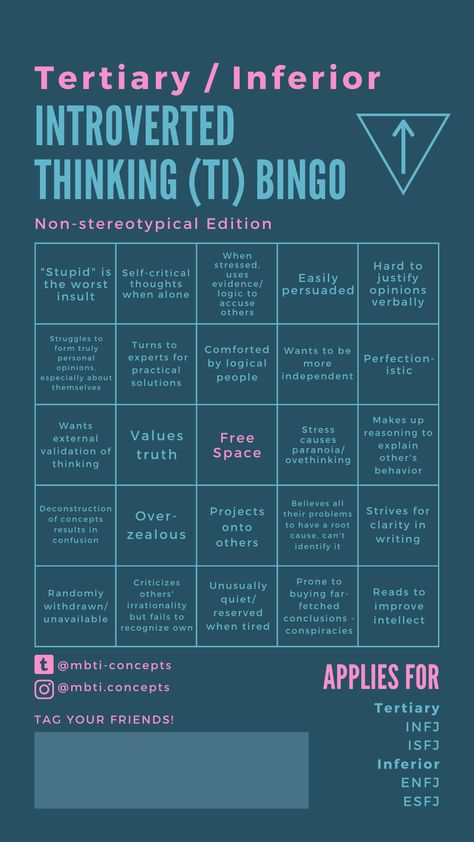 MBTI Concepts ✿ | Introverted thinking (Ti) bingo set -... Extroverted Thinking, Cognitive Functions Mbti, Intp 5w4, Introverted Feeling, Mbti Functions, Introverted Sensing, Introverted Thinking, Opera Browser, Jungian Psychology