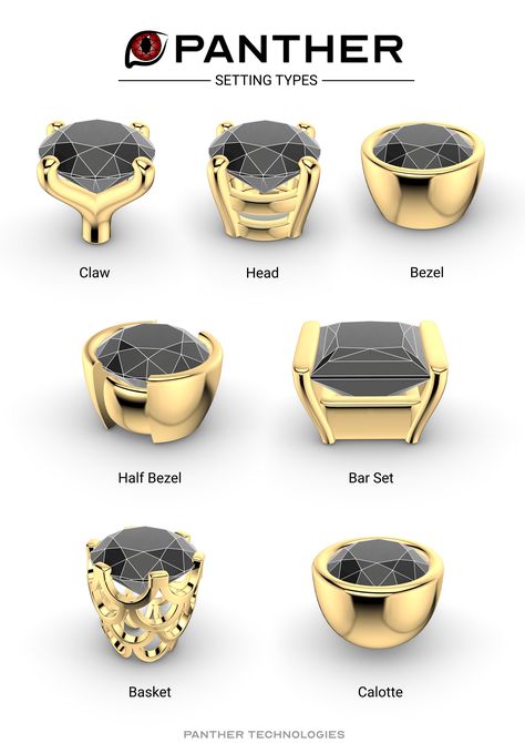 Stone Settings Jewelry, Jewelry Rendering, Jewelry Knowledge, Cad Software, Art Jewelry Design, Jewellery Design Sketches, Jewelry Design Drawing, Jewelry Education, Jewelry Drawing