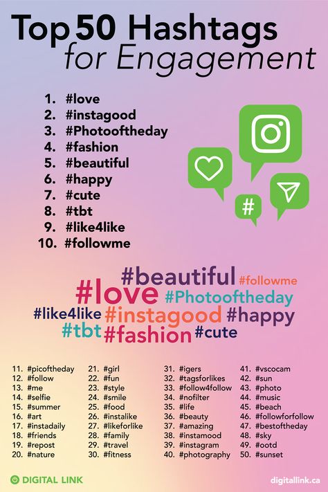 An infographic of the top 50 hashtags for engagement on Instagram. Hashtags For Tiktok Videos, Hashtag For Tik Tok, Instagram Hashtags For Followers 2023, Hastag Instagram Reels, Trending Hashtags For Instagram Reels, Trending Hashtags For Tiktok, Instagram Hastag Popular 2023, Instagram Hashtags 2024, Viral Hashtags For Instagram Reels