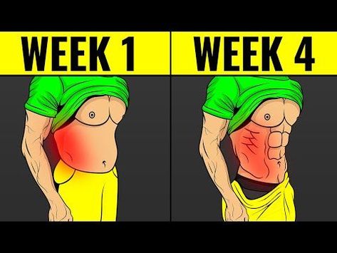 Pin on Weight Lifting Belly Fat Workout For Men, Ball Wallpaper, Gym Workout Planner, Oblique Workout, Love Handle Workout, Abs Workout Video, Workout Routine For Men, Gym Workouts For Men, Abs Workout Gym