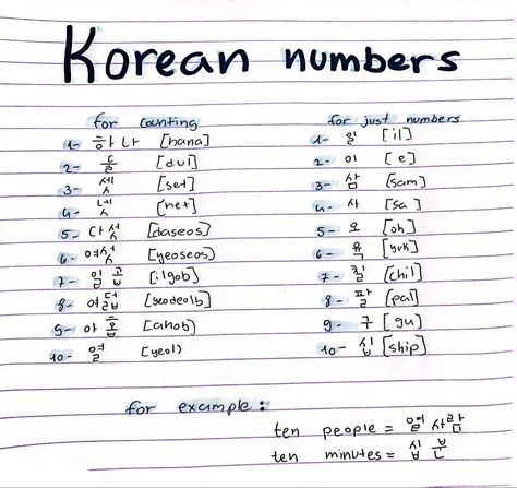 Korean Flashcards, Hangul Alphabet, Learning Korean Grammar, Learn Thai Language, Korean Numbers, Learn Basic Korean, Homework Worksheets, Learn Korean Alphabet, Easy Korean Words