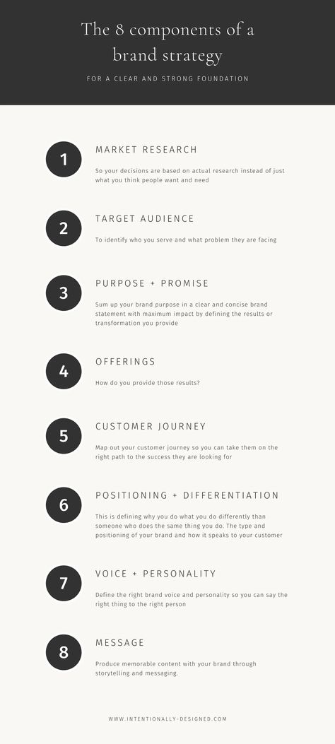 Seo Checklist, Brand Marketing Strategy, Business Branding Inspiration, Brand Strategy Design, Branding Process, Business Marketing Plan, Service Business, Social Media Marketing Business, Marketing Tactics