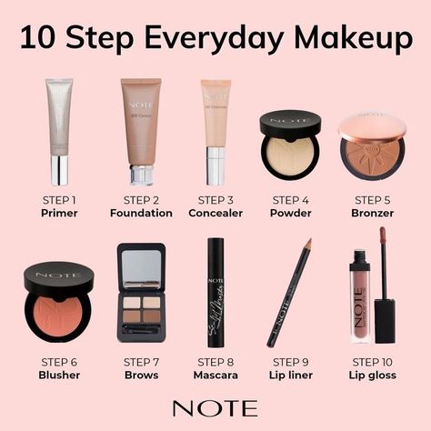 Makeup Routine Guide, Beginner Makeup Kit, Simple Everyday Makeup, Makeup Order, Makeup Brushes Guide, Learn Makeup, Beginners Eye Makeup, Simple Makeup Tips, Makeup Face Charts