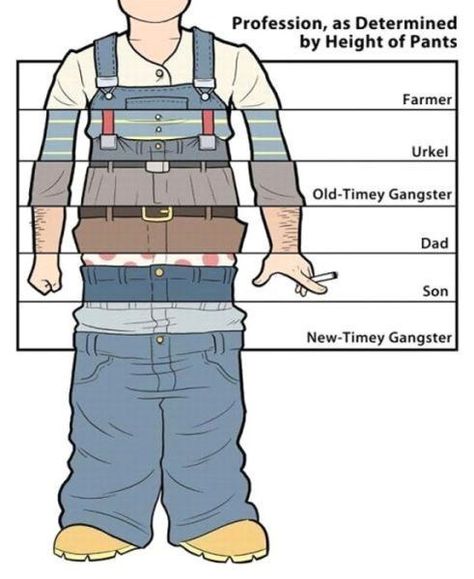 Where Yo Pants At? Saggin Pants, Steve Urkel, Sagging Pants, Dad Son, College Humor, Funny Signs, Bones Funny, Professions, Funny Cute