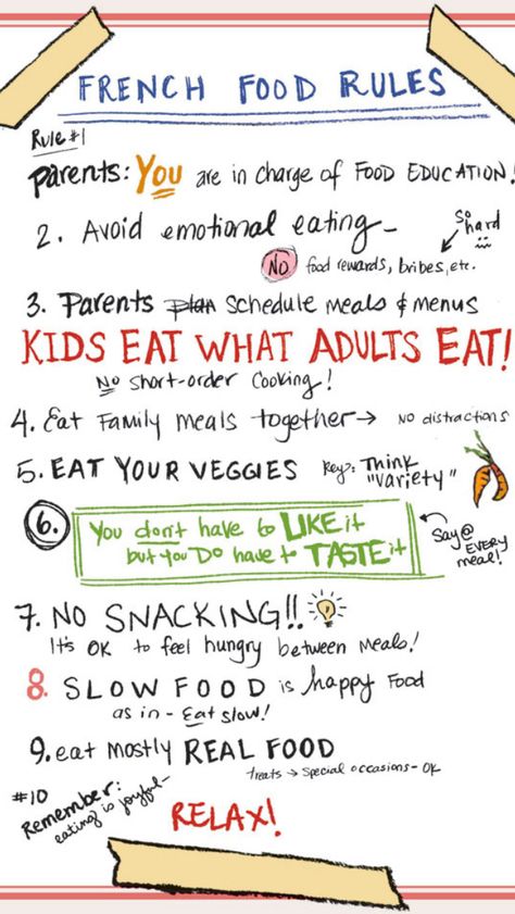 Similar philosophy to "Bringing up Bebe" from "French Kids Eat Everything" Rules For Kids, Food Education, French Kids, Picky Eating, Food Rules, Think Food, Baby Led Weaning, French Food, Toddler Meals