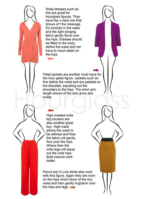 Great description as to what to look for in these key pieces and why for an X Shape Full Hour Glass Shape Outfits, The Full Hour Glass Shape Outfits, Hourglass Style Outfit Ideas, Full Hourglass Figure Outfits, Hourglass Body Shape Fashion, Hourglass Figure Outfits, Hourglass Outfits, Dressing Tips, Image Consulting