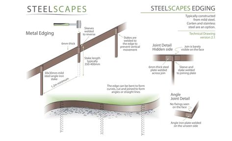 Corten Steel Edging, Landscape Boarders, Metal Lawn Edging, Edging Lawn, Steel Edging Landscape, Metal Landscape Edging, Metal Garden Edging, Steel Garden Edging, Steel Edging