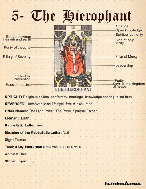 The Hierophant Tarot Card Meaning | Tarot Oak Arcana Chronicles, Tarot Tricks, Tarot Symbols, Tarot Card Meanings Cheat Sheets, Hierophant Tarot, Kartu Tarot, Card Artwork, Tarot Interpretation, Zen Life