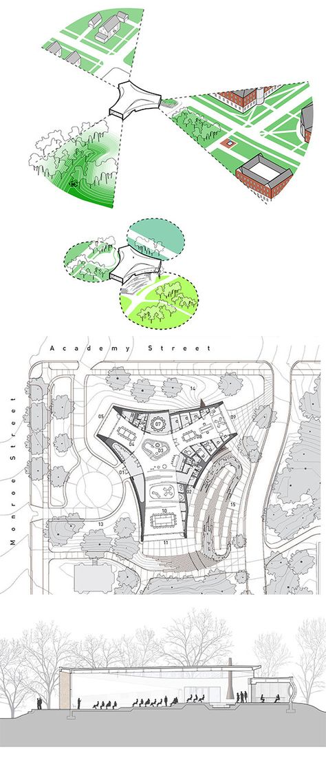 Arcus Center for Social Justice Leadership by Studio Gang | Church architecture / community centres Common Space Architecture, Community Centre Architecture Concept, Community Kitchen Architecture, Community Centre Plan, Community Center Architecture Concept, Community Design Architecture, Community Space Architecture, Community Center Plan, Community Centre Design